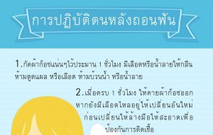 การปฏิบัติตัวหลังถอนฟัน
