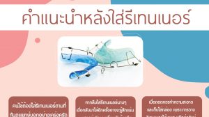 คำแนะนำสำหรับการใส่รีเทนเนอร์