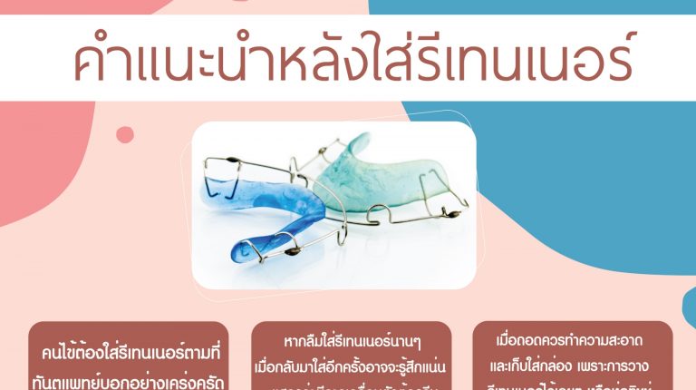 Instructions for wearing retainers