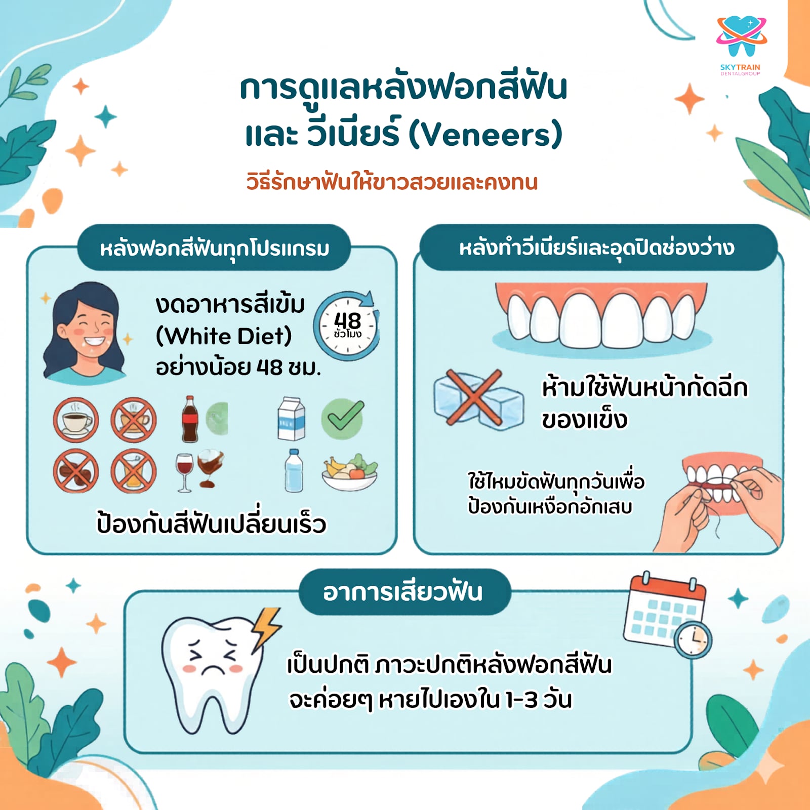 หลังฟอกสีฟัน ห้ามกินอะไร