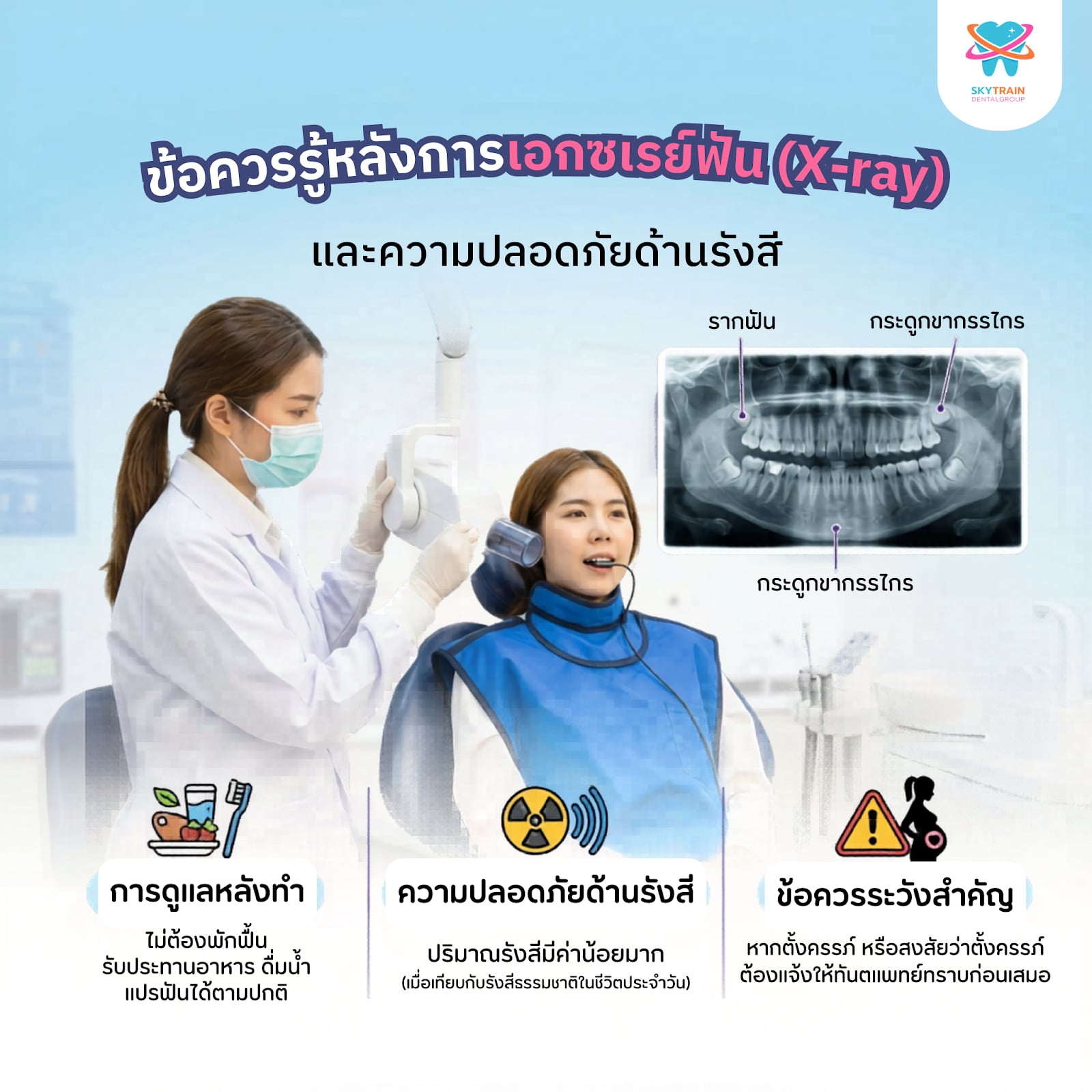 หลังการเอกซเรย์ฟัน (X-ray)